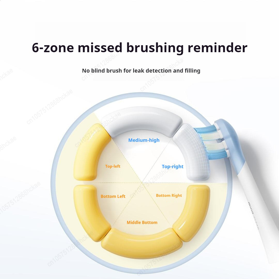 Cepillo de Dientes Eléctrico X - Xiaomi Baby Products reseña y precio