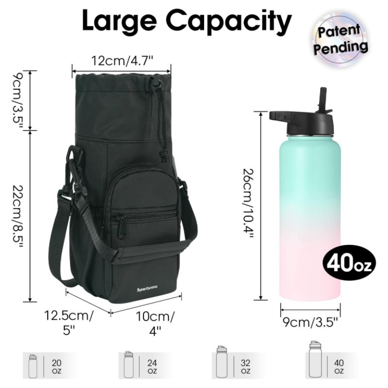 Soporte para botella de agua c - Portable Bottle Warmer reseña y precio