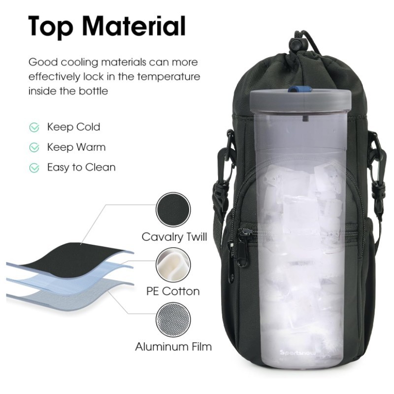 Soporte para botella de agua c - Portable Bottle Warmer reseña y precio