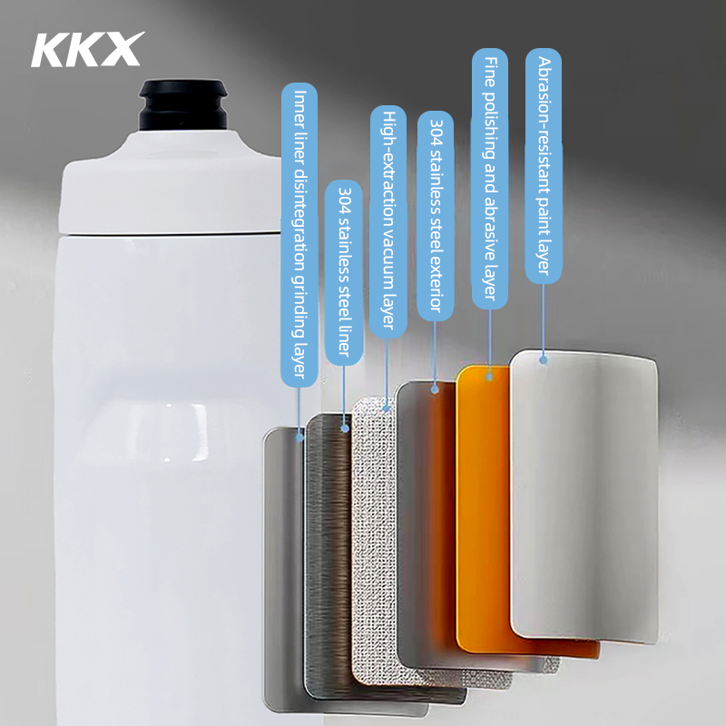 KKX-botella de agua para cicli - Portable Bottle Warmer reseña y precio