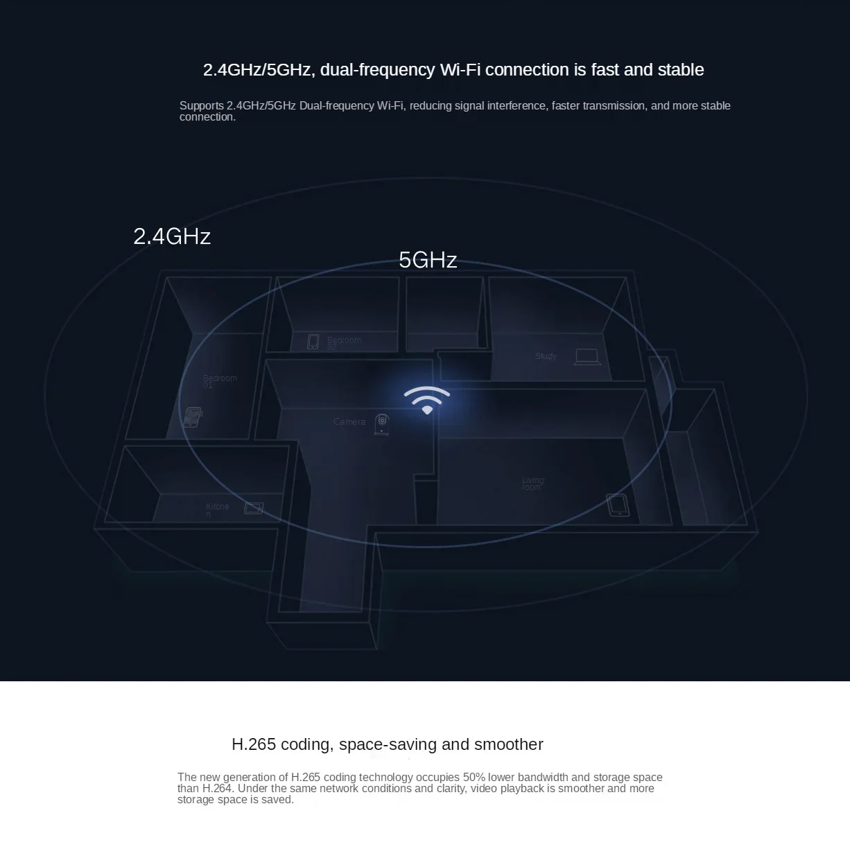 Xiaomi Mijia 360 °   Cámara in - Xiaomi Baby Products reseña y precio