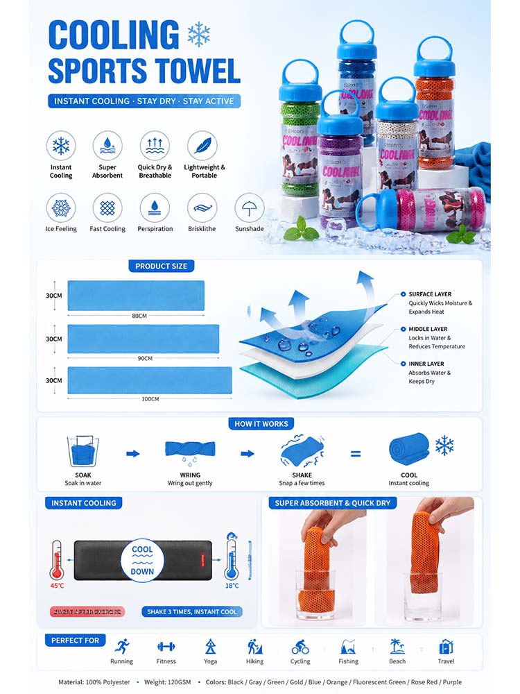 Toalla Deportiva de Enfriamien - Portable Bottle Warmer reseña y precio